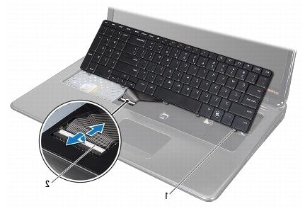 Tippek a billentyűzet letiltására laptopról