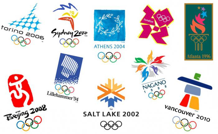 Az olimpiai játékok mottója. Az olimpiai mottó története